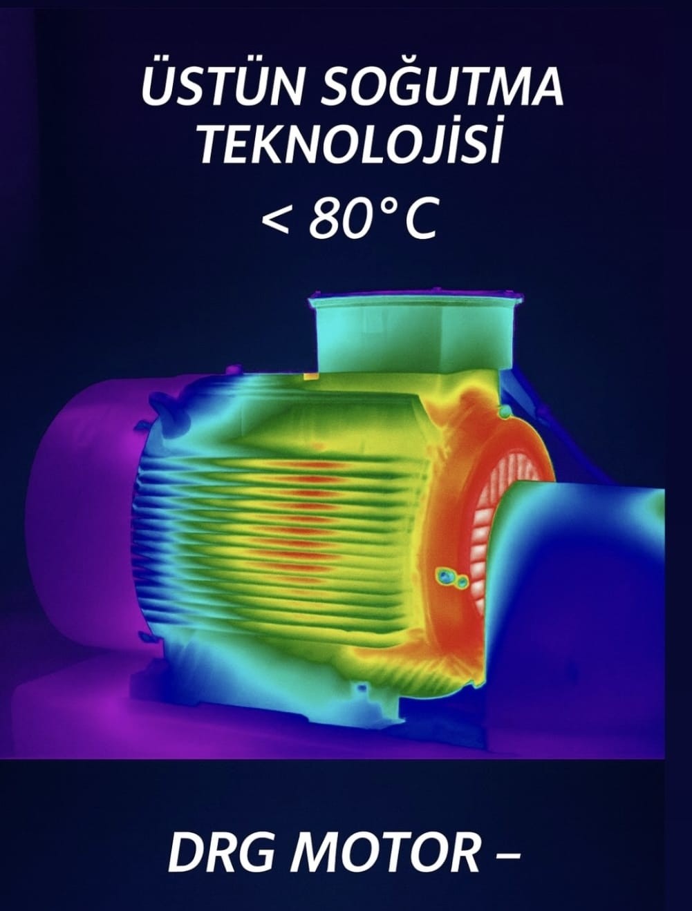 3000 Devir Üç Fazlı Indüksiyon Elektrik Motoru - DRG MOTOR,