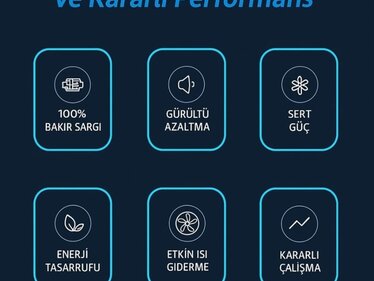 Moteurs électriques DRG durables et économes en énergie,
