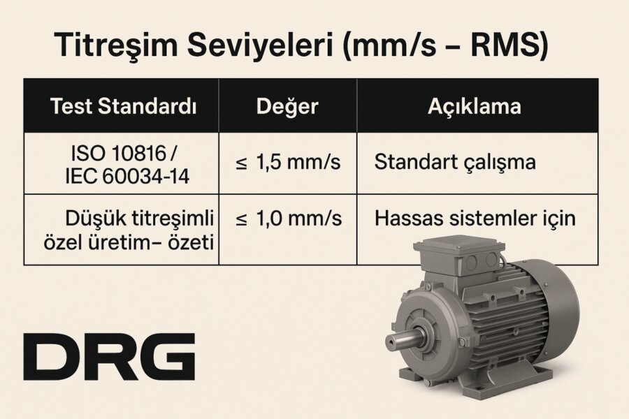 DRG ELECTRIC MOTORS – Powerful Performance, Affordable Price