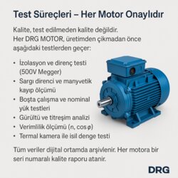 High Efficiency Industrial Motors for Conveyors and Compressors DRG MOTOR,
