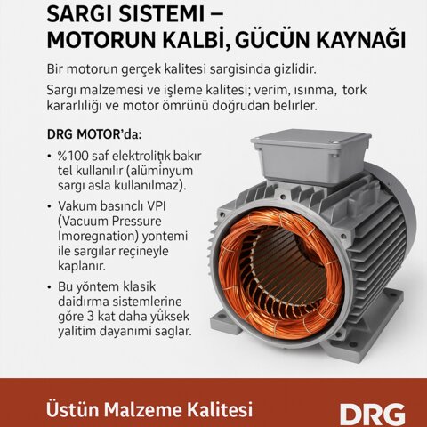 IE3 (Premium Efficiency) Electric Motors - DRG MOTOR,
