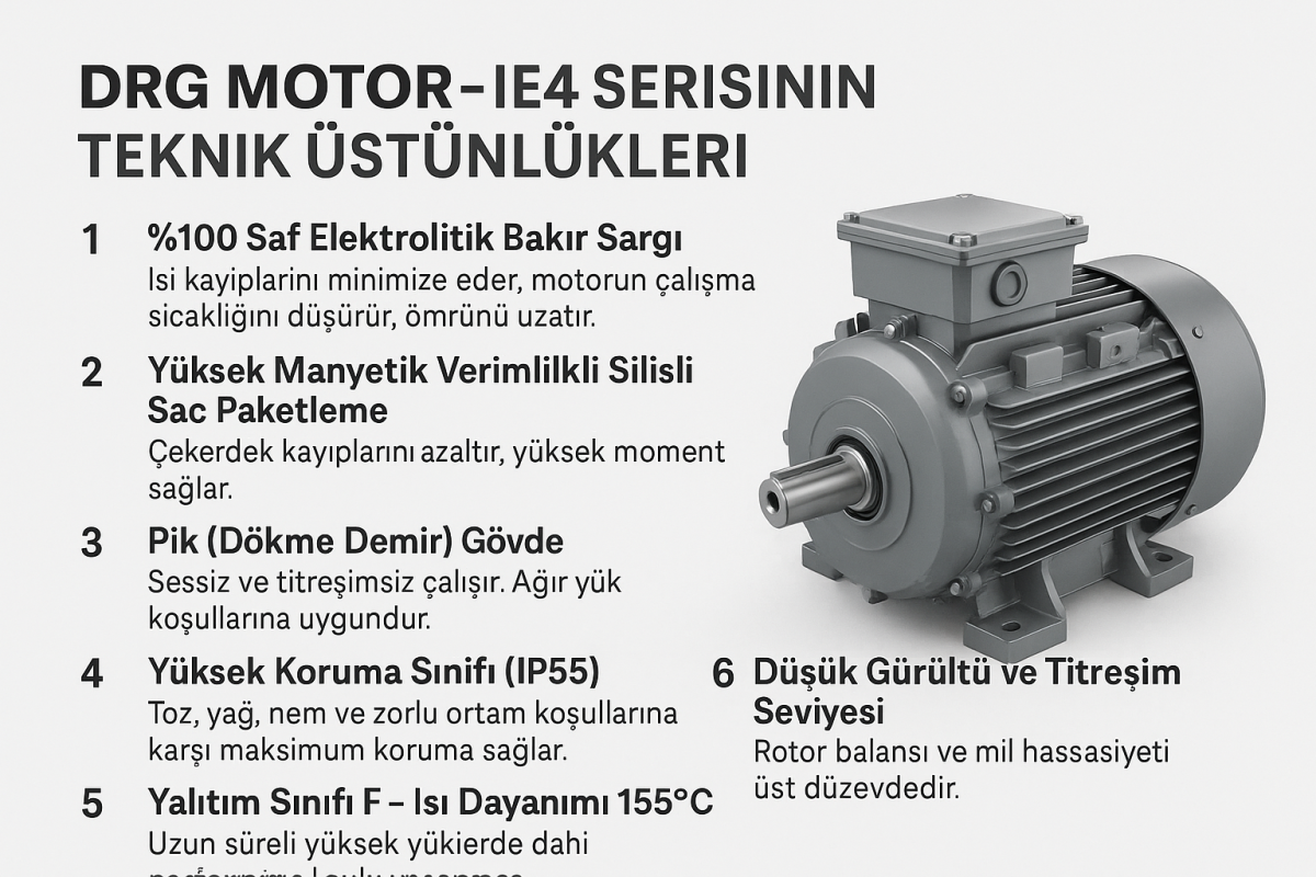 İZMİR Torbalı Uygun Fiyatlı Elektrik Motorları