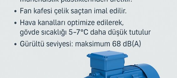 DRG Motor IE3 Electric Motor Prices