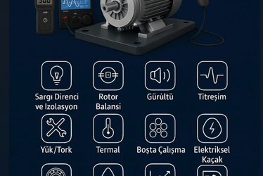 Izmir Cast Iron Body Electric Motors – DRG Motor