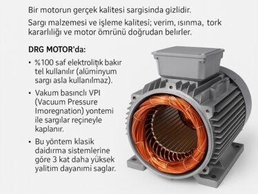 Où utilise-t-on le moteur électrique triphasé