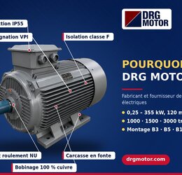Pourquoi choisir DRG Motor