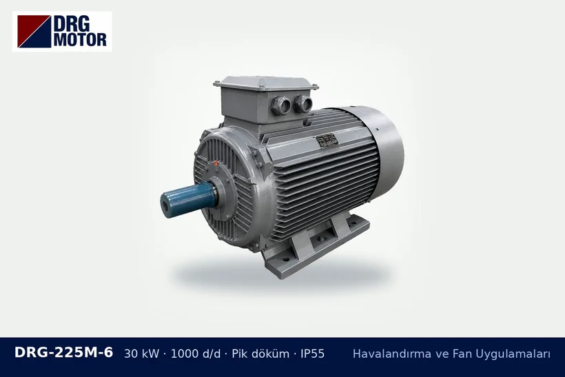 DRG-225M-6 – Havalandırma ve Fan Uygulamaları DRG-225M-6 30 kW 1000 d/d pik döküm gövdeli DRG trifaze motor – ağır çarklı fan kalkışı