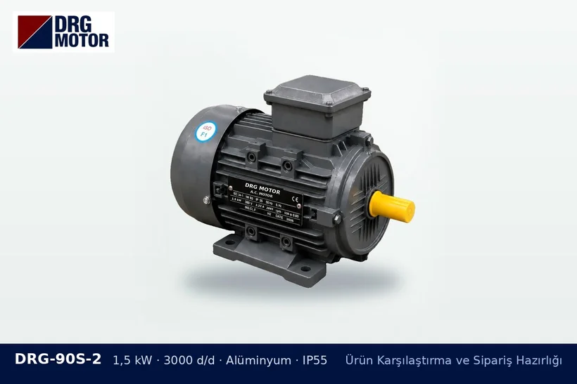 DRG-90S-2 – Ürün Karşılaştırma ve Sipariş Hazırlığı DRG-90S-2 1,5 kW 3000 d/d alüminyum gövdeli DRG trifaze motor – toplu motor sipariş listesi
