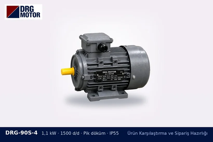 DRG-90S-4 1,1 kW 1500 d/d pik döküm gövdeli DRG trifaze motor – seri üretim için motor seçimi