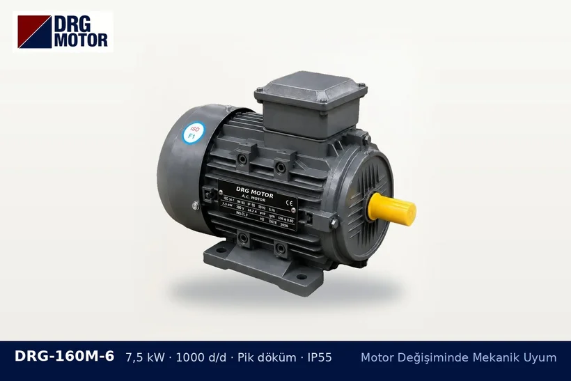 DRG-160M-6 7,5 kW 1000 d/d pik döküm gövdeli DRG trifaze motor – kısa motor mili kaplin bağlantısı