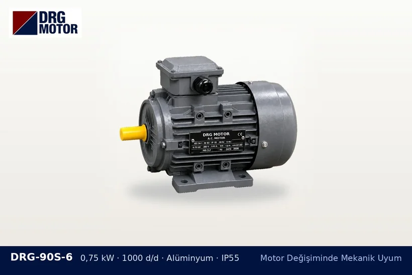 DRG-90S-6 0,75 kW 1000 d/d alüminyum gövdeli DRG trifaze motor – motor milini elle çevirme kontrolü